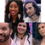 Imagem do post Enquete vencedor BBB 21: Quem merece vencer o reality show, Camilla, Fiuk, Gilberto, Juliette ou Pocah? Vote! 